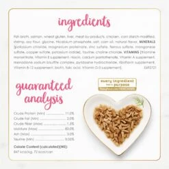 Fancy Feast Grilled Salmon & Shrimp Feast In Gravy Canned Cat Food 17 Fancy Feast Grilled Salmon & Shrimp Feast In Gravy Canned Cat Food -Furry Friends 76085 PT6. AC SS1800 V1683832312