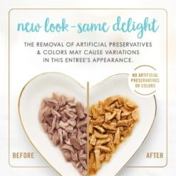 Fancy Feast Grilled Tuna Feast In Gravy Canned Cat Food -Furry Friends 76091 PT2. AC SS1800 V1683829461