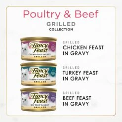 Fancy Feast Grilled Poultry & Beef Feast Variety Pack Canned Cat Food 13 Fancy Feast Grilled Poultry & Beef Feast Variety Pack Canned Cat Food -Furry Friends 76093 PT2. AC SS1800 V1683832309
