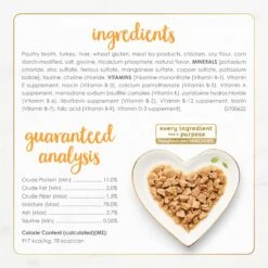 Fancy Feast Sliced Turkey Feast In Gravy Canned Cat Food 16 Fancy Feast Sliced Turkey Feast In Gravy Canned Cat Food -Furry Friends 76132 PT5. AC SS1800 V1685975122