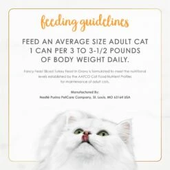 Fancy Feast Sliced Turkey Feast In Gravy Canned Cat Food 18 Fancy Feast Sliced Turkey Feast In Gravy Canned Cat Food -Furry Friends 76132 PT7. AC SS1800 V1685975078
