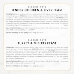 Fancy Feast Classic Poultry & Beef Pate Collection Feast Variety Pack Wet Cat Food -Furry Friends 76173 PT3. AC SS1800 V1702938858