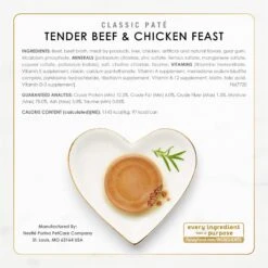 Fancy Feast Classic Poultry & Beef Pate Collection Feast Variety Pack Wet Cat Food -Furry Friends 76173 PT4. AC SS1800 V1702938857