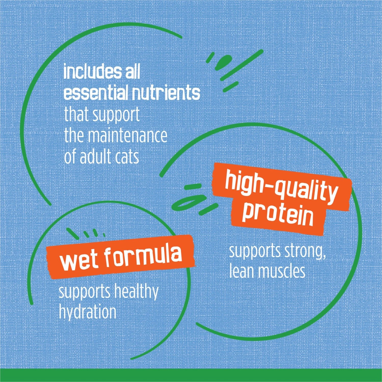 Friskies Indoor Flaked Ocean Whitefish Dinner Canned Cat Food 10 Friskies Indoor Flaked Ocean Whitefish Dinner Canned Cat Food - Image 8