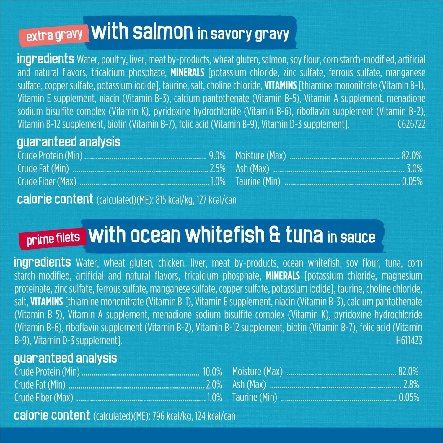 Friskies Fish-A-Licious Variety Pack Canned Cat Food 7 Friskies Fish-A-Licious Variety Pack Canned Cat Food - Image 5