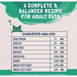Natural Balance Platefulls Chicken & Pumpkin Formula In Gravy Grain-Free Cat Food Pouches 17 Natural Balance Platefulls Chicken & Pumpkin Formula In Gravy Grain-Free Cat Food Pouches -Furry Friends 76554 PT6. AC SS1800 V1675712601