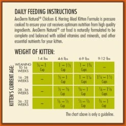 AvoDerm Natural Kitten Chicken & Herring Meal Formula Dry Cat Food -Furry Friends 76821 PT8. AC SS1800 V1516655551