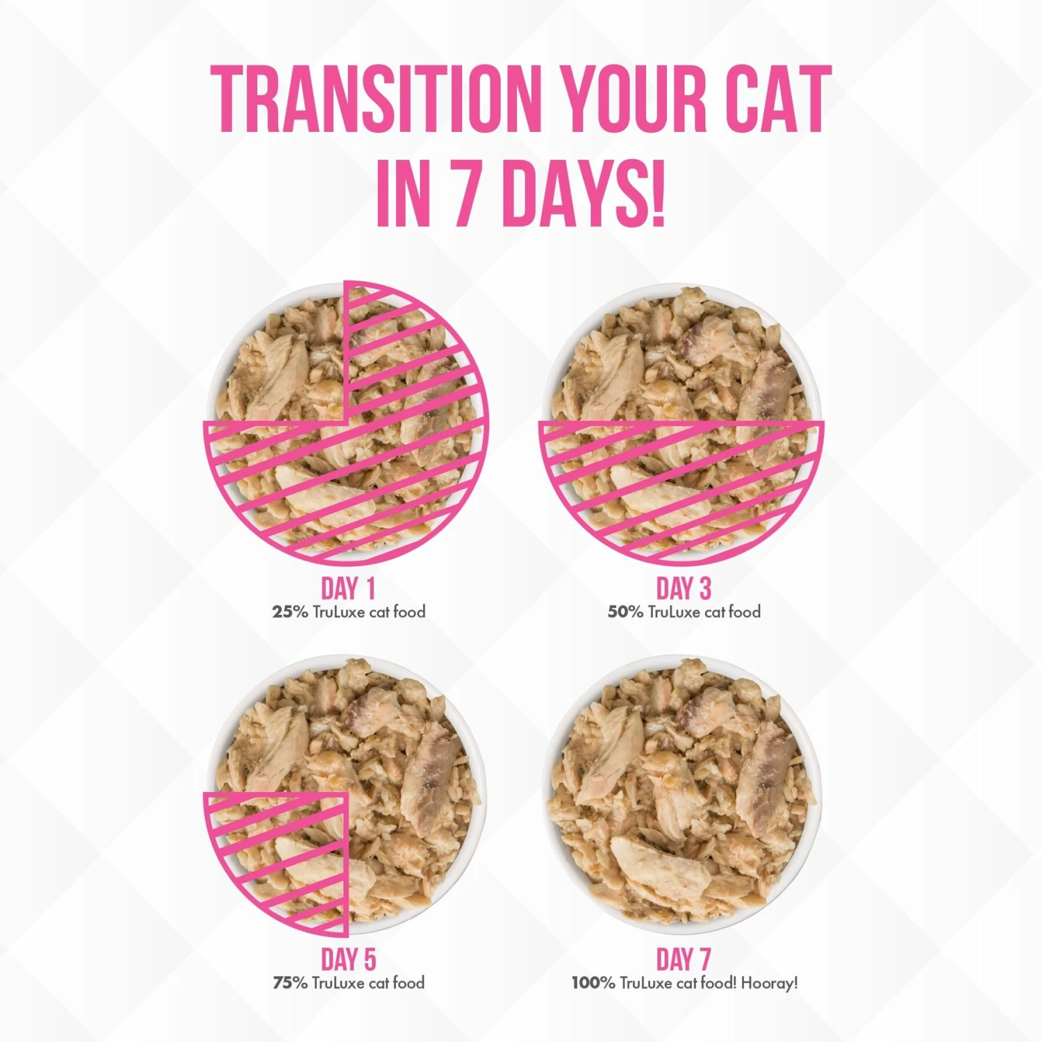 Weruva Truluxe Pretty In Pink With Salmon In Gravy Grain-Free Canned Cat Food 11 Weruva Truluxe Pretty In Pink With Salmon In Gravy Grain-Free Canned Cat Food - Image 9