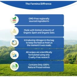 Farmina Natural & Delicious Lamb & Ancestral Low-Grain Formula Dry Cat Food -Furry Friends 77402 PT3. AC SS1800 V1475249323