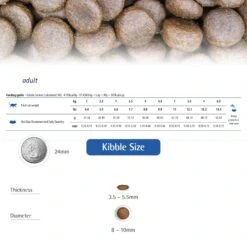 Farmina Natural & Delicious Lamb & Ancestral Low-Grain Formula Dry Cat Food -Furry Friends 77402 PT5. AC SS1800 V1475249328