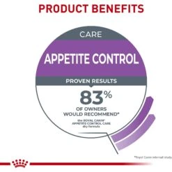 Royal Canin Feline Care Nutrition Appetite Control Care Dry Cat Food -Furry Friends 774182 PT4. AC SS1800 V1676062472