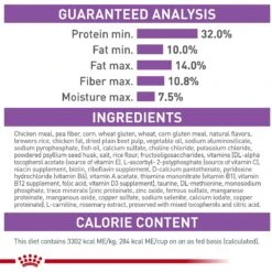 Royal Canin Feline Care Nutrition Appetite Control Care Dry Cat Food -Furry Friends 774182 PT6. AC SS1800 V1676062713