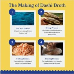 Inaba Dashi Delights Chicken With Cheese Recipe Grain-Free Cat Food Topper -Furry Friends 778510 PT6. AC SS1800 V1679069469