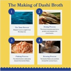 Inaba Dashi Delight Chicken Flavored Variety Pack Bits In Broth Cat Food Topping -Furry Friends 778590 PT6. AC SS1800 V1679069105