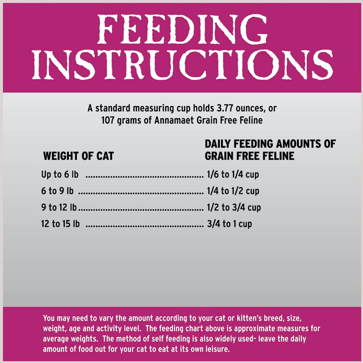 Annamaet Grain-Free Chicken & Fish Formula Dry Cat Food 8 Annamaet Grain-Free Chicken & Fish Formula Dry Cat Food - Image 6