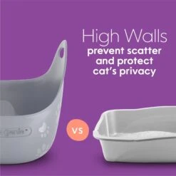 Litter Genie Cat Litter Box 15 Litter Genie Cat Litter Box -Furry Friends 780750 PT4. AC SS1800 V1684610149