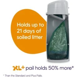 Litter Genie Cat Litter Disposal System -Furry Friends 780766 PT2. AC SS1800 V1688150544