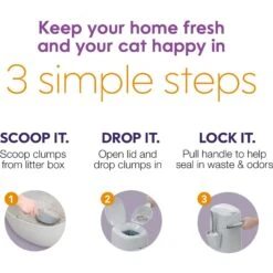Litter Genie Cat Litter Disposal System -Furry Friends 780766 PT6. AC SS1800 V1688150610