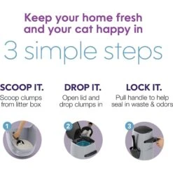 Litter Genie Plus Cat Litter Disposal System 15 Litter Genie Plus Cat Litter Disposal System -Furry Friends 780782 PT4. AC SS1800 V1684608356