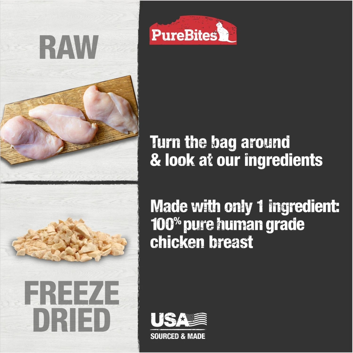 PureBites Chicken Breast Freeze-Dried Raw Cat Treats & PureBites Freeze-Dried Salmon Cat Treats 6 PureBites Chicken Breast Freeze-Dried Raw Cat Treats & PureBites Freeze-Dried Salmon Cat Treats - Image 4