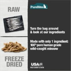 PureBites Shrimp Freeze-Dried Cat Treat & PureBites Minnow Freeze-Dried Cat Treat -Furry Friends 784054 PT6. AC SS1800 V1677511416