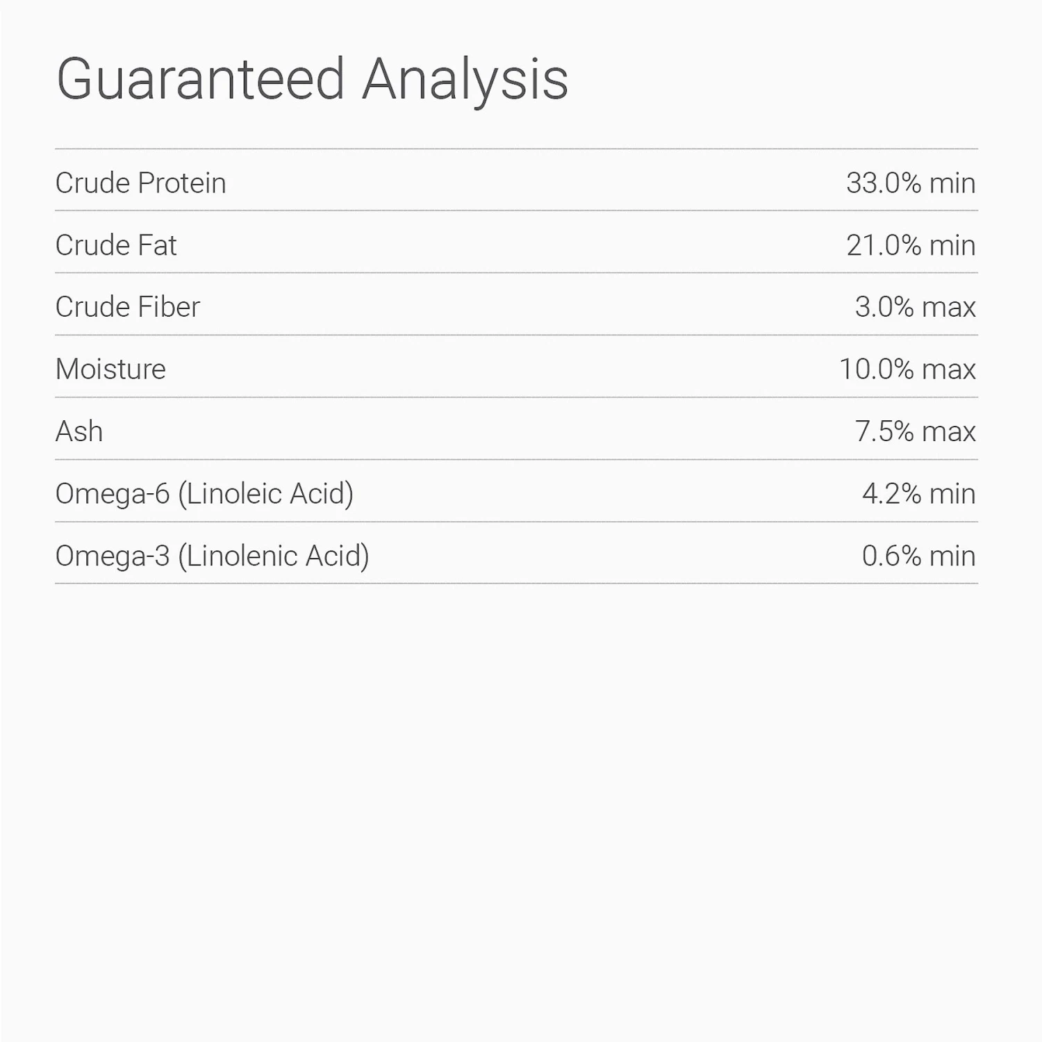 Blackwood Chicken Meal & Rice Recipe Kitten Formula Dry Cat Food 9 Blackwood Chicken Meal & Rice Recipe Kitten Formula Dry Cat Food - Image 7