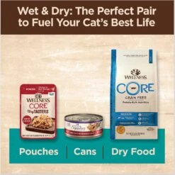 Wellness CORE Signature Select Flaked Sea Variety Pack Wet Cat -Furry Friends 794838 PT7. AC SS1800 V1679069094