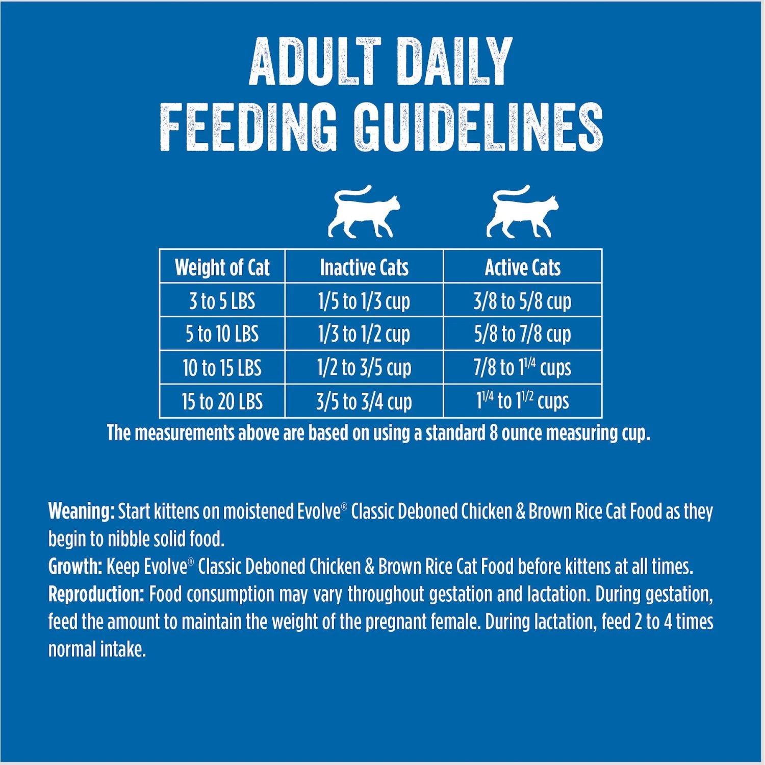 Evolve Classic Deboned Chicken & Brown Rice Recipe Dry Cat Food 10 Evolve Classic Deboned Chicken & Brown Rice Recipe Dry Cat Food - Image 8