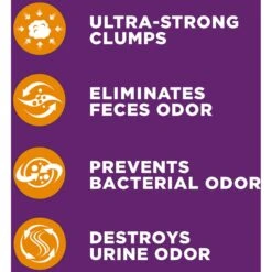 Scoop Away Clump & Lock Scented Clumping Clay Cat Litter -Furry Friends 80310 PT3. AC SS1800 V1694464646