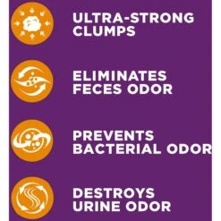 Scoop Away Unscented Clumping Clay Cat Litter -Furry Friends 80311 PT2. AC SS1800 V1694465216