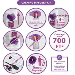 Relaxivet Calming Diffuser Refill & Anti Anxiety Cat Calming Diffuser, 9-oz Bottle, 6 Count 13 Relaxivet Calming Diffuser Refill & Anti Anxiety Cat Calming Diffuser, 9-oz Bottle, 6 Count -Furry Friends 807478 PT5. AC SS1800 V1680192537