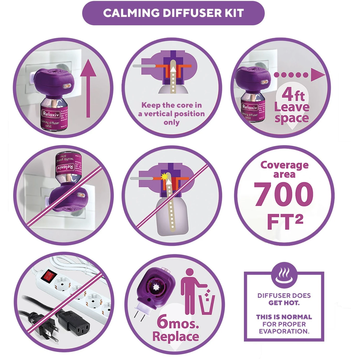 Relaxivet Calming Diffuser Refill & Anti Anxiety Cat Calming Diffuser, 9-oz Bottle, 6 Count 7 Relaxivet Calming Diffuser Refill & Anti Anxiety Cat Calming Diffuser, 9-oz Bottle, 6 Count - Image 5