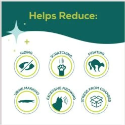 BSerene Advanced Cat Calming Pheromone Diffuser Refill -Furry Friends 815838 PT3. AC SS1800 V1681324134