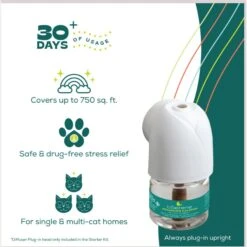 BSerene Advanced Cat Calming Pheromone Diffuser Refill -Furry Friends 815838 PT5. AC SS1800 V1681324141