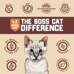 Boss Cat Freeze-Dried Raw Pork Nuggs Dry Cat Food, 9-oz Bag 11 Boss Cat Freeze-Dried Raw Pork Nuggs Dry Cat Food, 9-oz Bag -Furry Friends 821406 PT4. AC SS1800 V1684882173