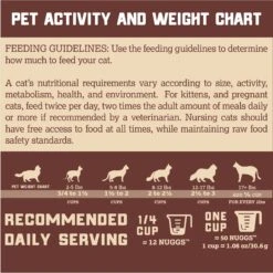 Boss Cat Freeze-Dried Raw Pork Nuggs Dry Cat Food, 9-oz Bag 13 Boss Cat Freeze-Dried Raw Pork Nuggs Dry Cat Food, 9-oz Bag -Furry Friends 821406 PT6. AC SS1800 V1685522406