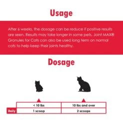 Joint MAX Cat Granules -Furry Friends 82408 PT3. AC SS1800 V1680189193