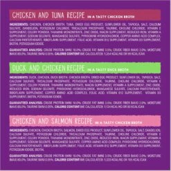 Stella & Chewy's Carnivore Cravings Purrfect Pate Variety Pack Cat Food, 2.8-oz Can, Case Of 12 16 Stella & Chewy's Carnivore Cravings Purrfect Pate Variety Pack Cat Food, 2.8-oz Can, Case Of 12 -Furry Friends 826078 PT5. AC SS1800 V1683561705