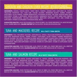 Stella & Chewy's Carnivore Cravings Savory Shreds Variety Pack Cat Food, 2.8-oz Can, Case Of 12 -Furry Friends 826094 PT5. AC SS1800 V1683567293