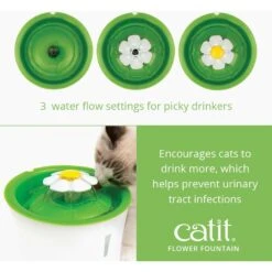 Catit Flower Plastic Cat Fountain & Catit Senses 2.0 Self Groomer Cat Brush -Furry Friends 826430 PT4. AC SS1800 V1681332433