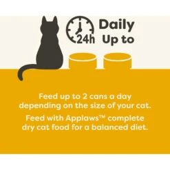 Applaws Chicken Breast In Gravy Limited Ingredient Canned Wet Cat Food, 2.47-oz Can, Case Of 24 13 Applaws Chicken Breast In Gravy Limited Ingredient Canned Wet Cat Food, 2.47-oz Can, Case Of 24 -Furry Friends 836262 PT4. AC SS1800 V1685461231