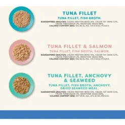Applaws Variety Of Fish Flavors In Broth Limited Ingredient Wet Cat Food -Furry Friends 836614 PT2. AC SS1800 V1687881382