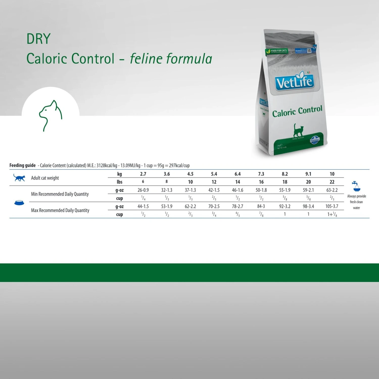 Farmina Vet Life Caloric Control Feline Dry Cat Food 8 Farmina Vet Life Caloric Control Feline Dry Cat Food - Image 6