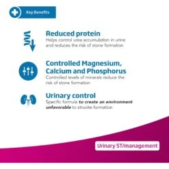 Farmina Vet Life Urinary St Management Feline Dry Cat Food 12 Farmina Vet Life Urinary St Management Feline Dry Cat Food -Furry Friends 838046 PT2. AC SS1800 V1703880473