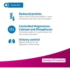 Farmina Vet Life Urinary St Control Feline Dry Cat Food -Furry Friends 838070 PT2. AC SS1800 V1703880471