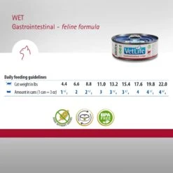 Farmina Vet Life Cat Gastrointestinal Recipe Wet Cat Food -Furry Friends 838198 PT5. AC SS1800 V1703880290