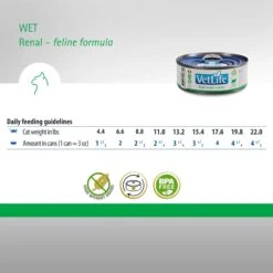 Farmina Vet Life Cat Renal Recipe In Gravy Wet Cat Food -Furry Friends 838214 PT5. AC SS1800 V1703880289