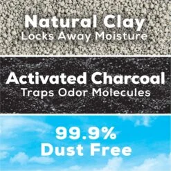Tidy Cats Naturally Strong Clean Lemongrass Scented Clumping Clay Cat Litter -Furry Friends 838894 PT5. AC SS1800 V1681846860