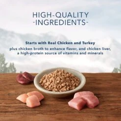 Blue Buffalo Wilderness Wild Delights Minced Chicken & Turkey In Tasty Gravy Grain-Free Canned Cat Food 12 Blue Buffalo Wilderness Wild Delights Minced Chicken & Turkey In Tasty Gravy Grain-Free Canned Cat Food -Furry Friends 84192 PT3. AC SS1800 V1646784088