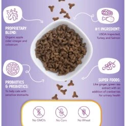 Health Extension Grain-Free Turkey & Salmon Recipe Dry Cat Food 13 Health Extension Grain-Free Turkey & Salmon Recipe Dry Cat Food -Furry Friends 84265 PT3. AC SS1800 V1595625062